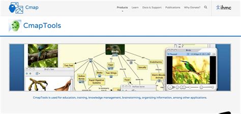 cmap log in|cmaptools sign in.